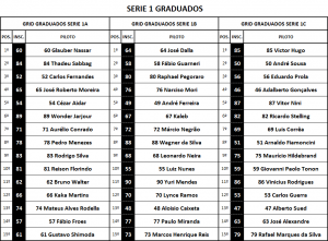 Grid Serie 1 Graduados