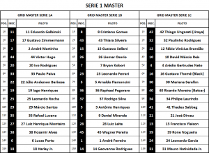 Grid Serie 1 Master